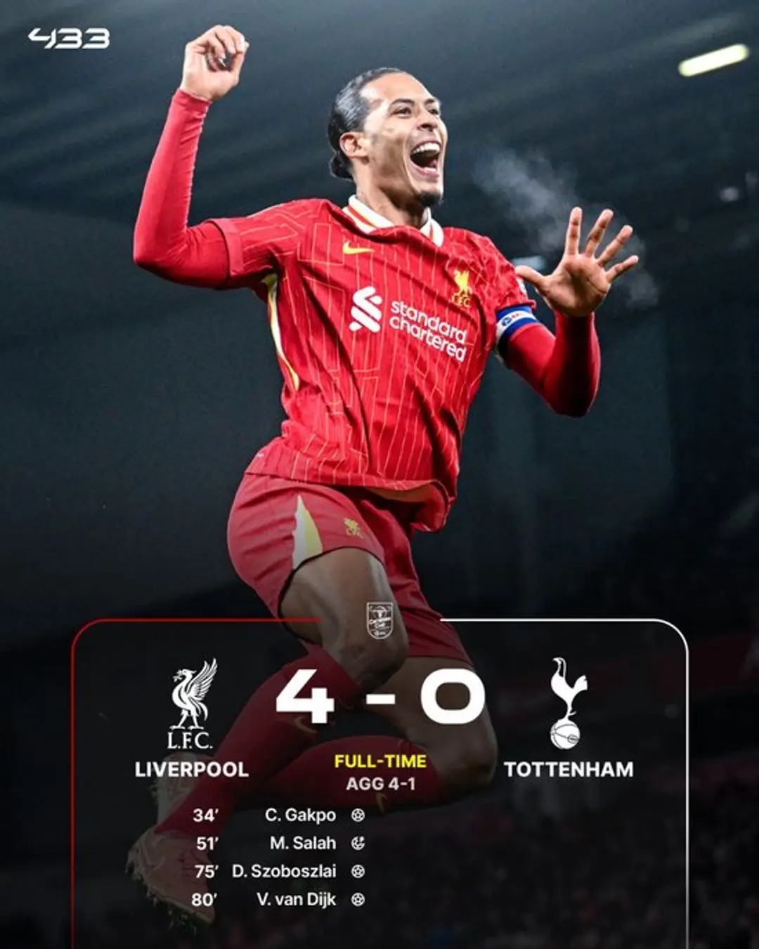 米兰体育入口-利物浦遭热刺绝平,小组出线悬念的简单介绍