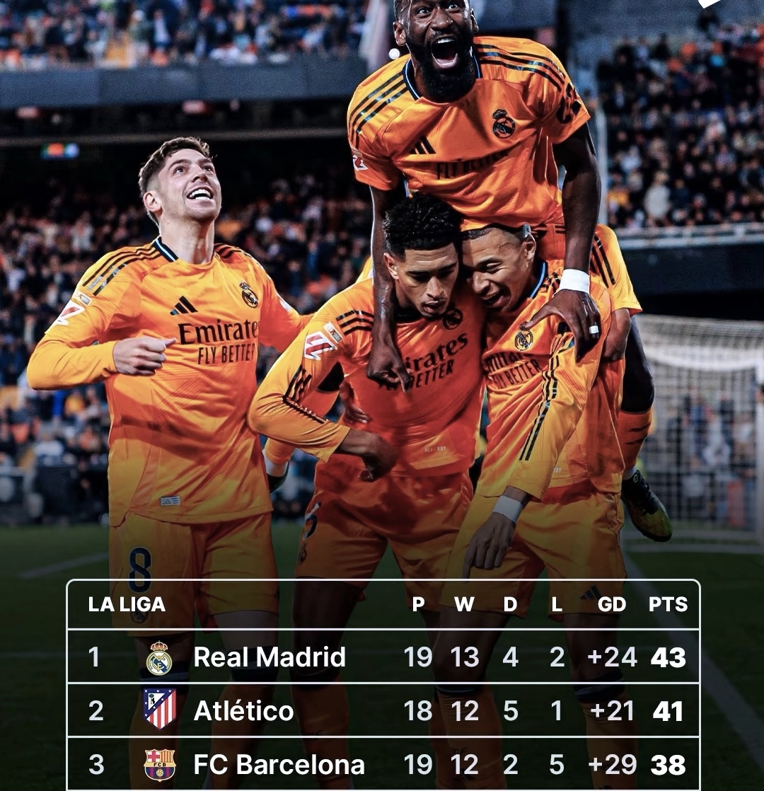 ac米兰下载-关于瓦伦西亚逼平巴萨，意外之战险胜对手的信息